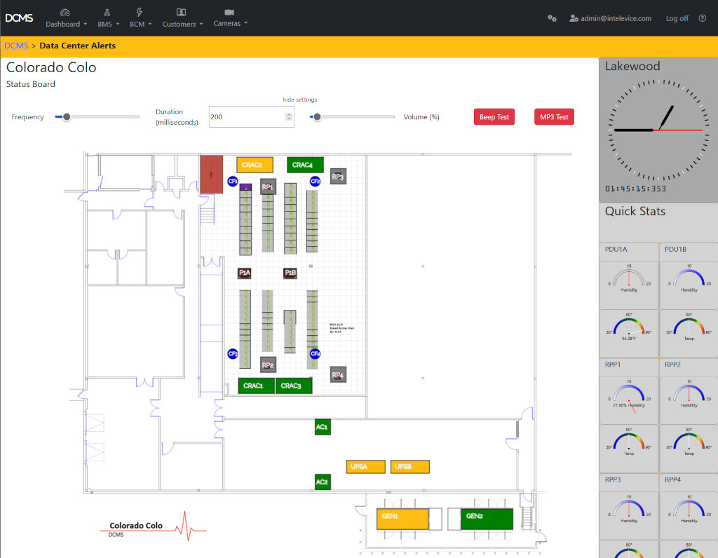 DCMS NOC Dashboard